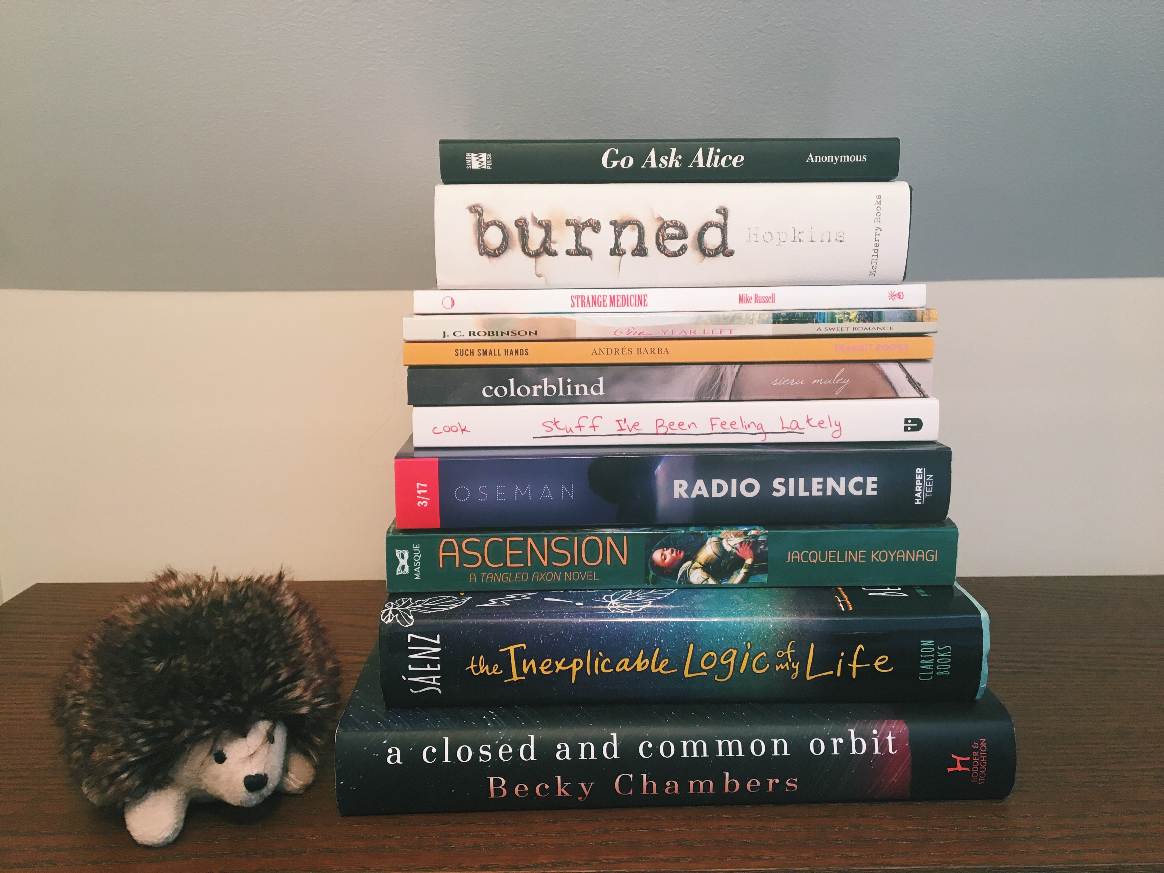 Processed with VSCO with c1 preset